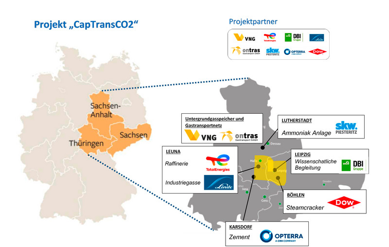 Übersicht über das Netwerk des Projektes CapTransCO2